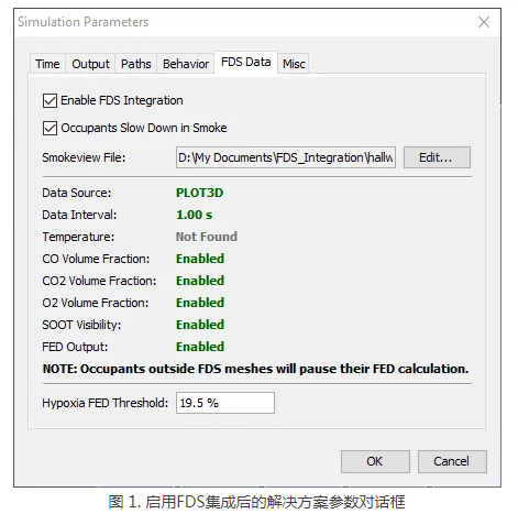 長沙住建部令第57號：自3月1日起，非建設單位委托的檢測機構出具的檢測報告不得作為工程質量驗收資料